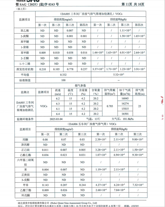 1743577252042.png 1743577252042.png