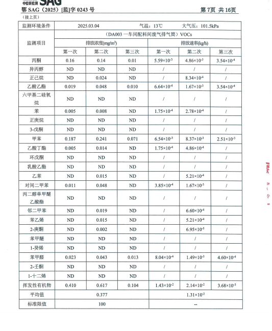 1743577168356.png 1743577168356.png