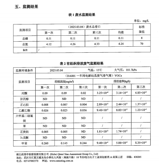 1743577101559.png 1743577101559.png