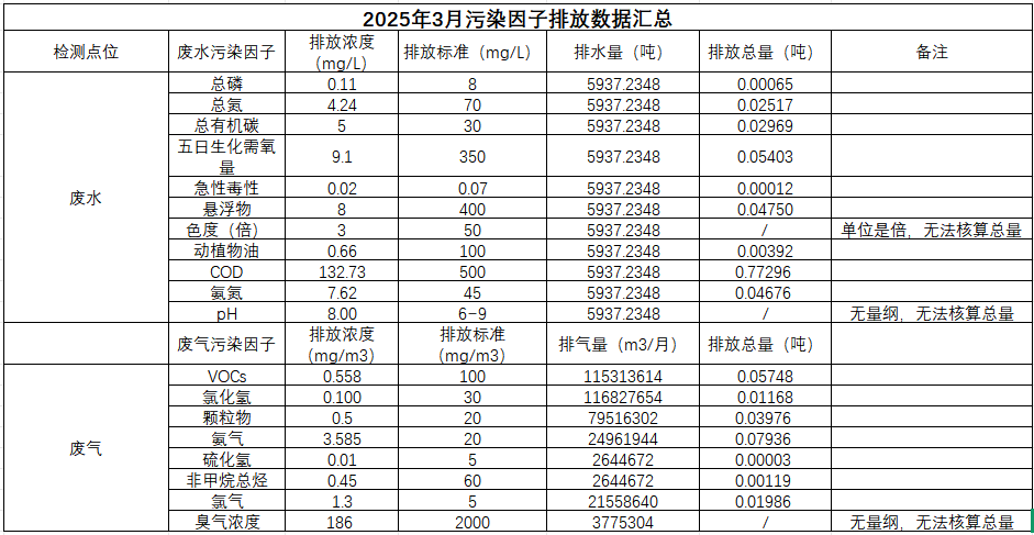 1743577025635.png 1743577025635.png