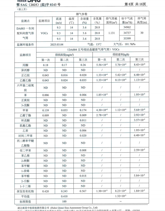 1743577192726.png 1743577192726.png