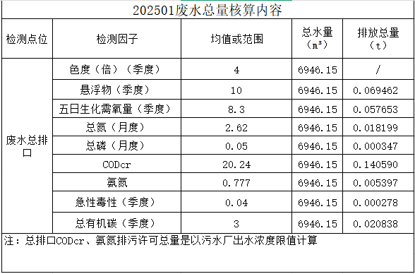 1744265821895.png 1744265821895.png