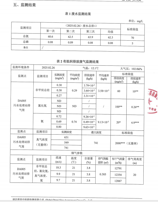 1744265506124.png 1744265506124.png