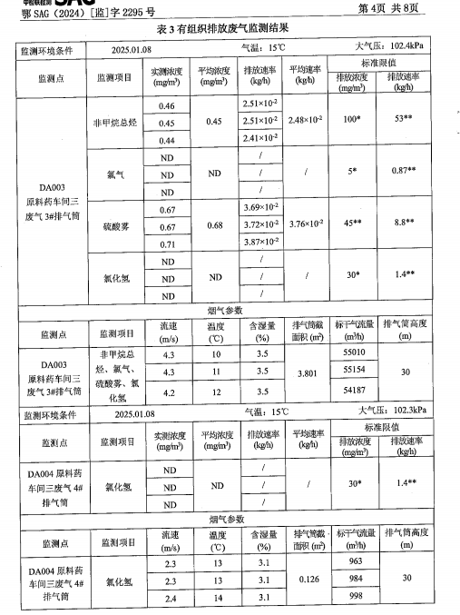 1744265416206.png 1744265416206.png