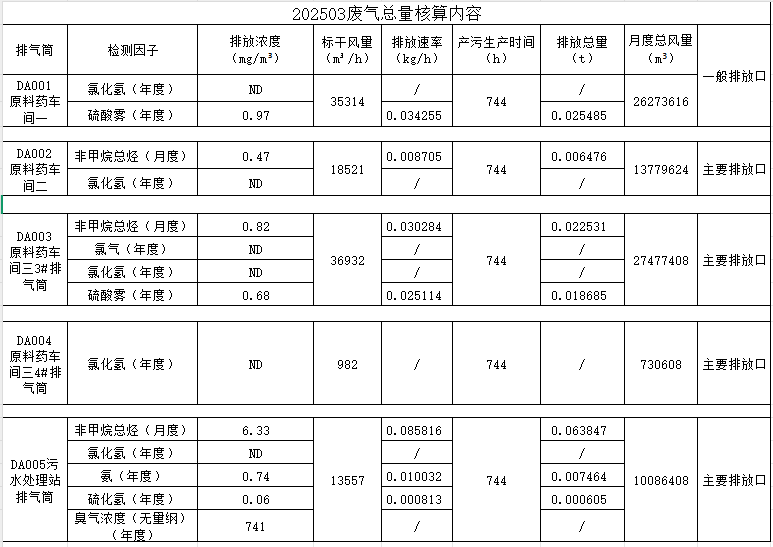 1744265265044.png 1744265265044.png